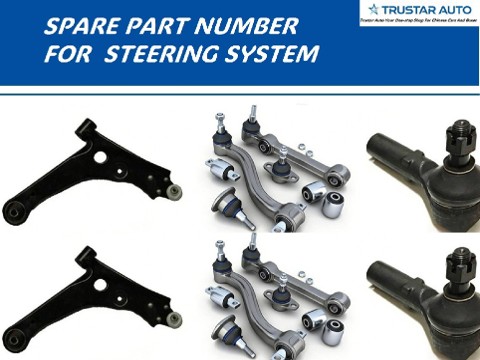 【Trustar Products】Spare Parts Numbers For STEERING SYSTEM