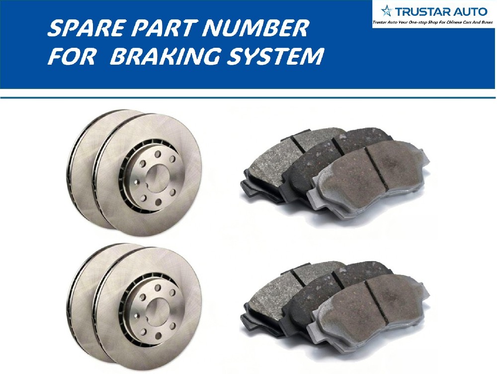 【TRUSTAR AUTO】 Spare Parts Numbers For BRAKING SYSTEM